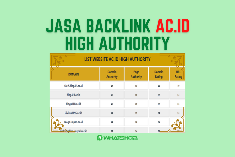 Jasa Backlink AC.ID High Authority